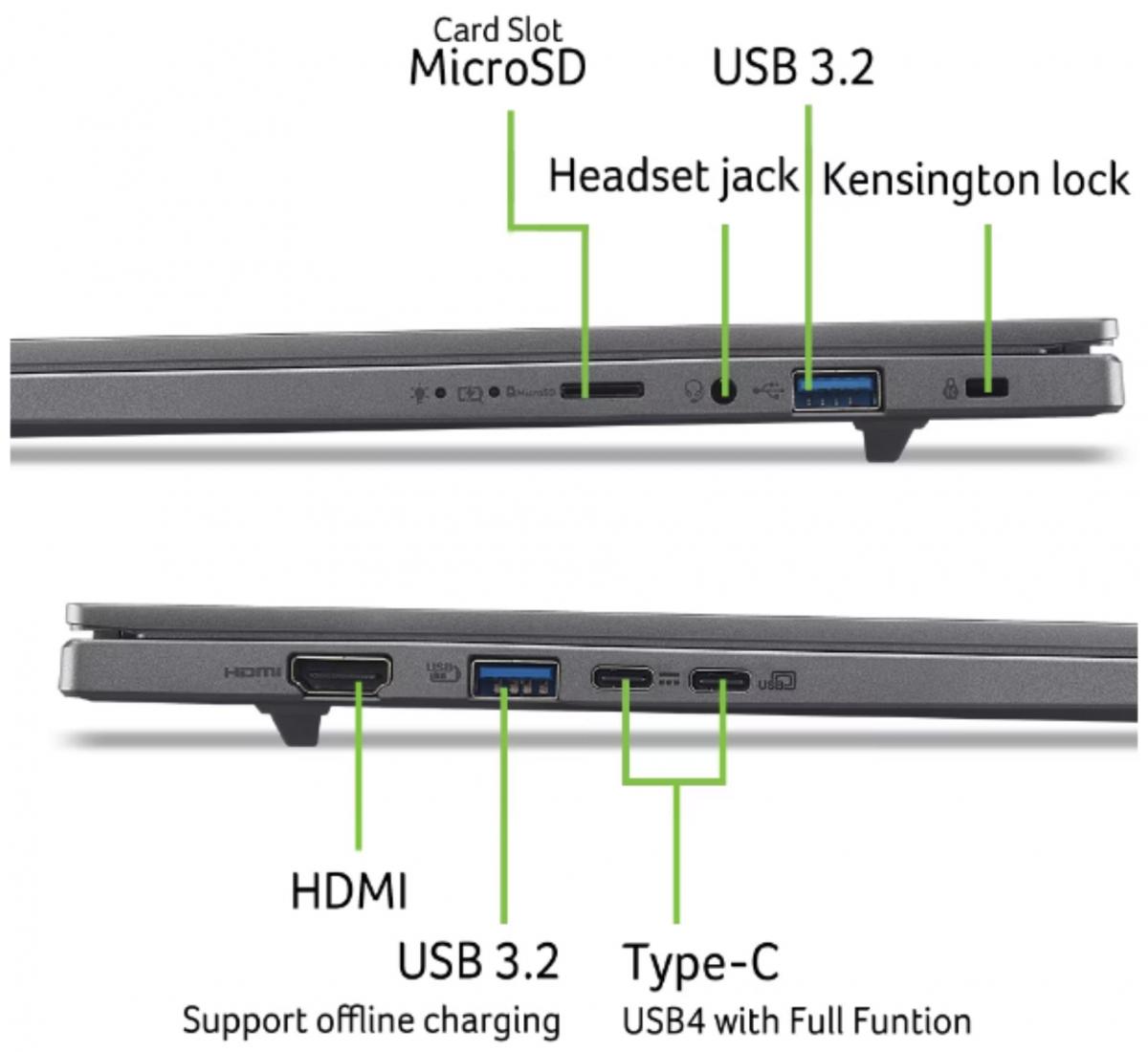 Ноутбук Acer Aspire 16 A16
