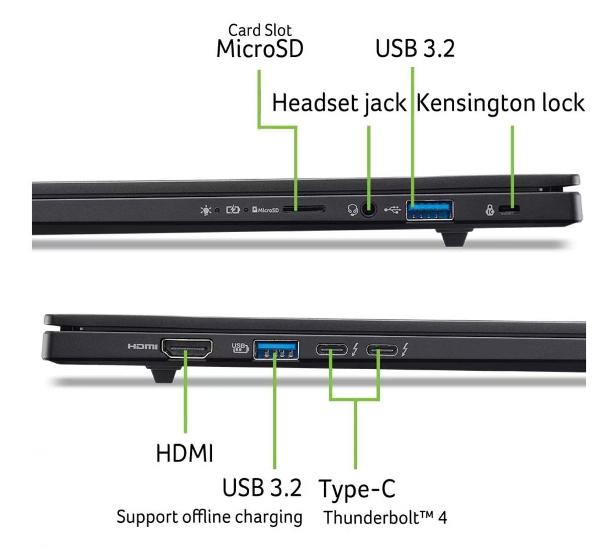 Ноутбук Acer Swift Go SFG16