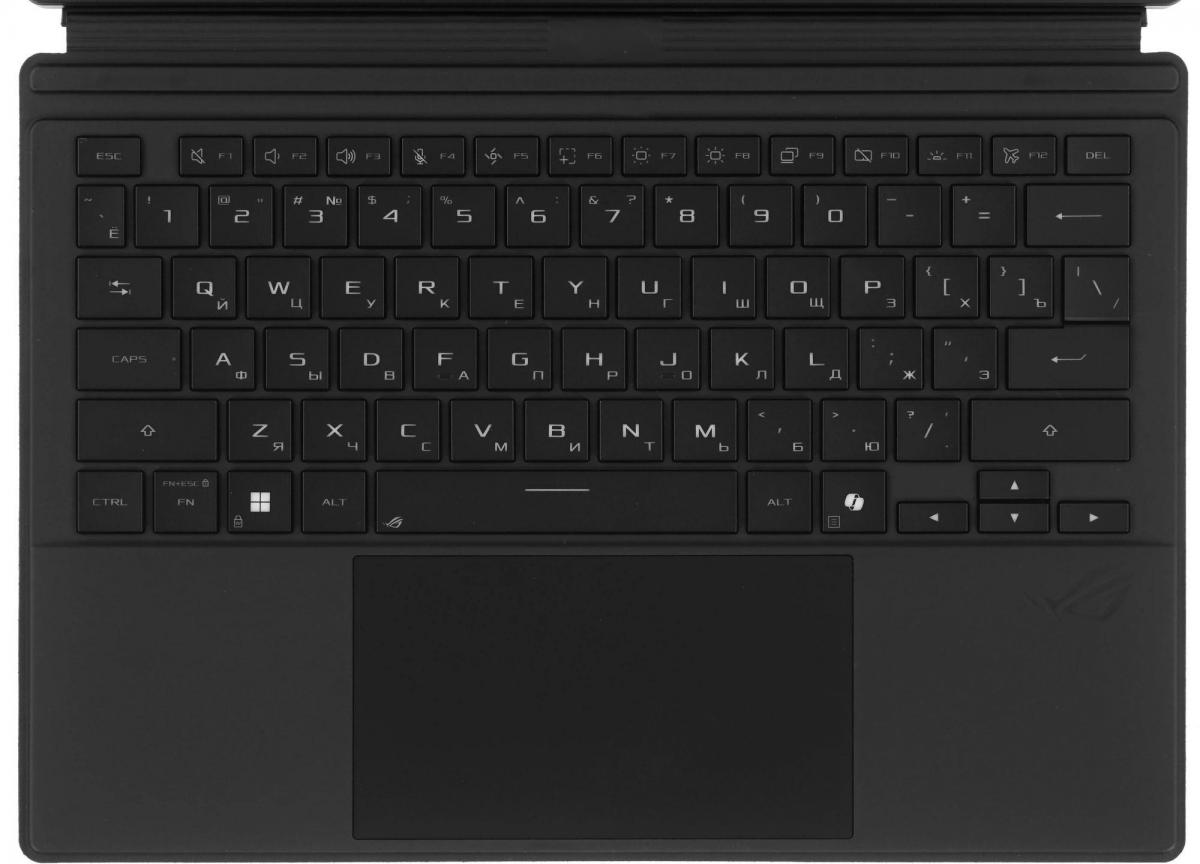 Ноутбук Asus ROG Flow GZ302EA