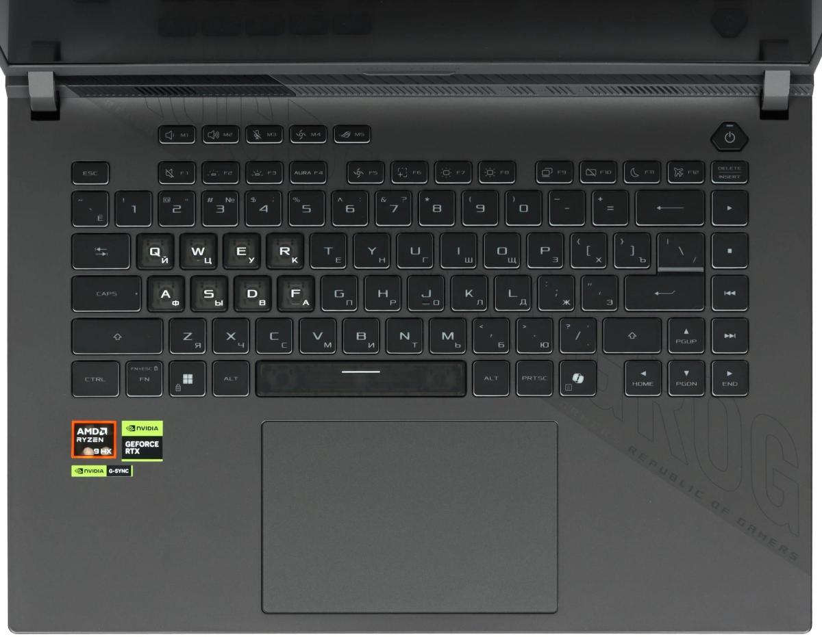 Ноутбук Asus ROG Strix G614PR
