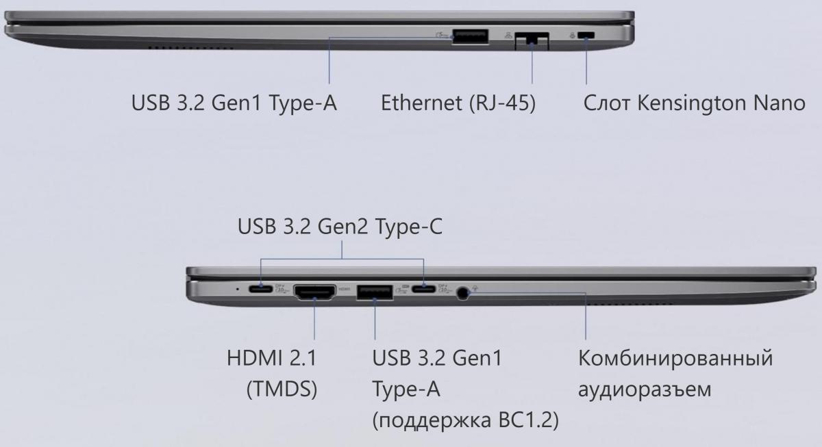 Ноутбук Asus ExpertBook P3 PM3406CKA