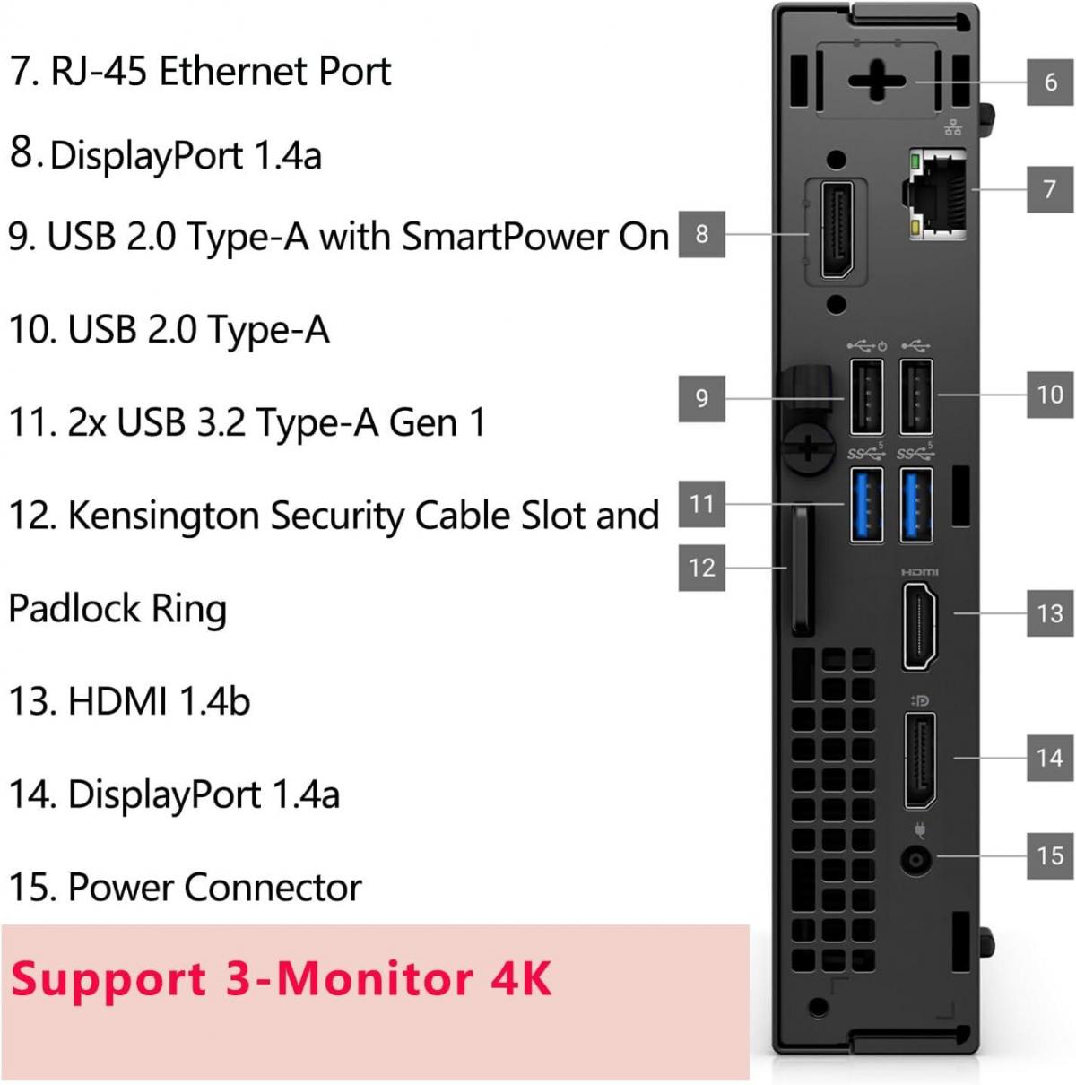 Системный блок Dell OptiPlex 7020 MFF