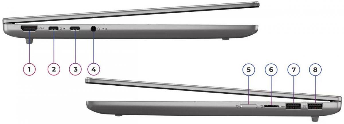 Ноутбук Lenovo IdeaPad Slim 14IRH10R