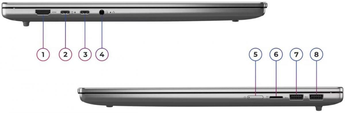 Ноутбук Lenovo IdeaPad Slim 16AHP10