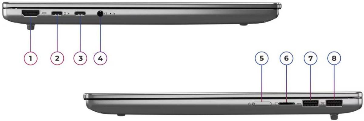 Ноутбук Lenovo IdeaPad Slim 14ARP10
