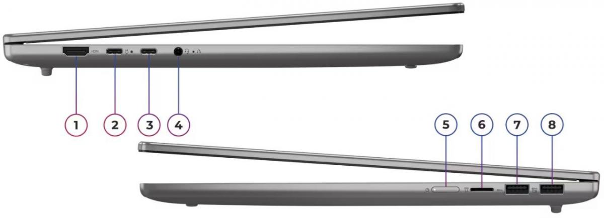 Ноутбук Lenovo IdeaPad Slim 16IRH10