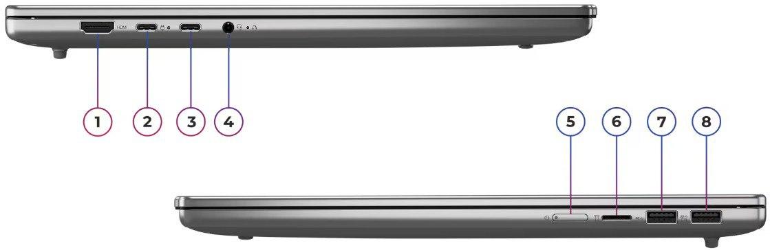 Ноутбук Lenovo IdeaPad Slim 16ARP10