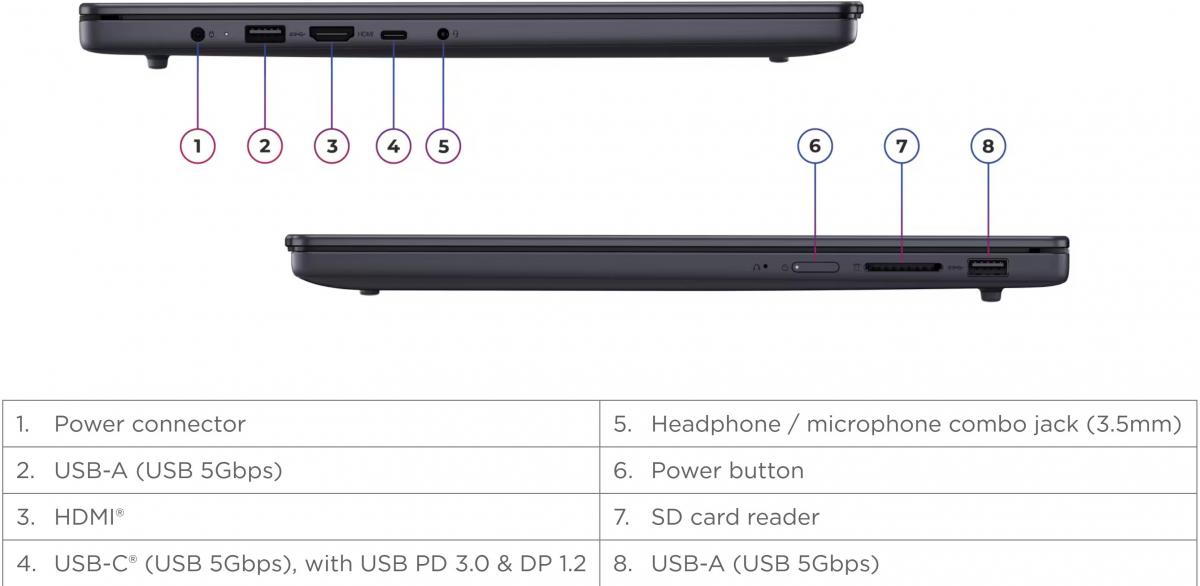 Ноутбук Lenovo IdeaPad Slim 16AHP10
