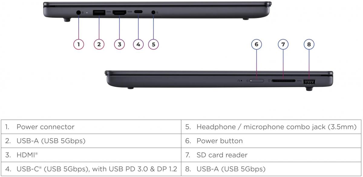 Ноутбук Lenovo IdeaPad Slim 15ARP10